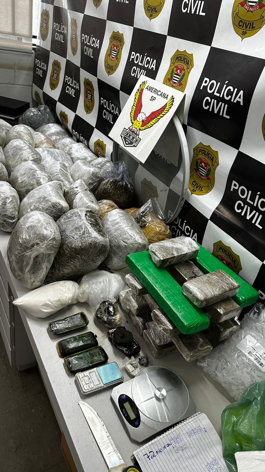 37kg de drogas apreendidas pela DISE